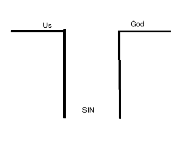 salvation-bridge