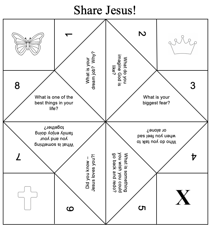 Jesus Catcher correct